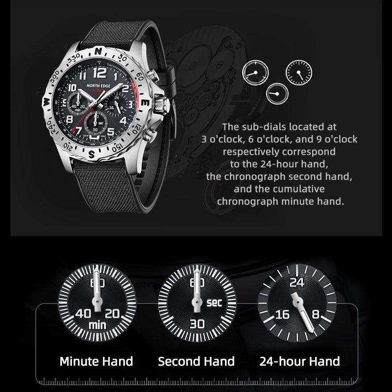 NORTH EDGE นาฬิกาข้อมือผู้ชายพ - Smartwatch Premium Watches For Men บทวิจารณ์และราคา
