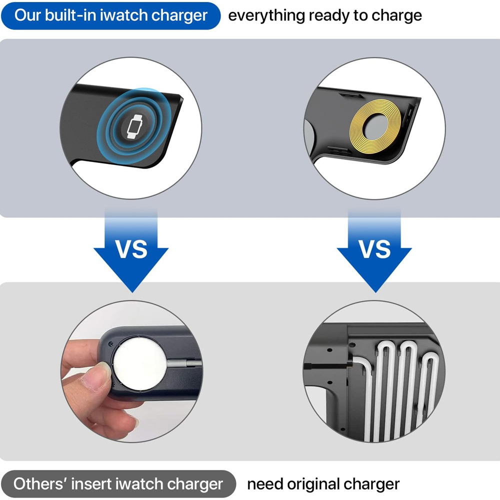 แท่นชาร์จไร้สายแบบพับได้ 3 in  - Watch 7 Smartwatch Iphone บทวิจารณ์และราคา