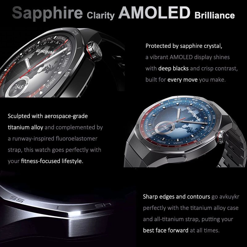 2026 ใหม่ GPS สมาร์ทวอทช์ผู้ชา - Smartwatch Premium Watches For Men บทวิจารณ์และราคา