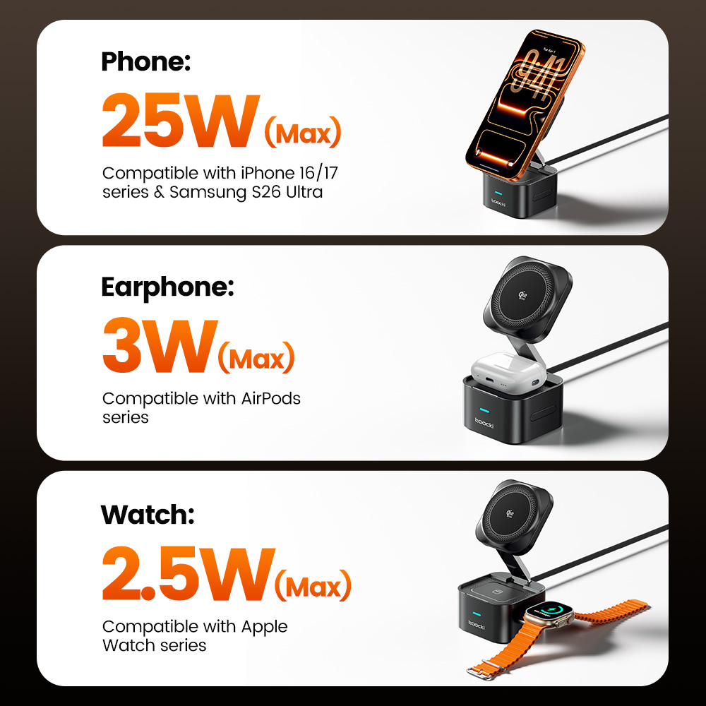 ท็อคกี้ คิวไอ 2.2 25W เครื่องช - Smartwatch Watches Compatible With Iphone บทวิจารณ์และราคา