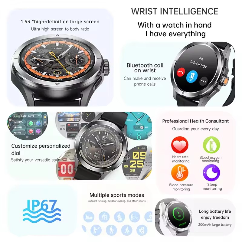 GUHUAVMI NFC สมาร์ทวอทช์ผู้ชาย - Smartwatch Watches Brands For Men บทวิจารณ์และราคา