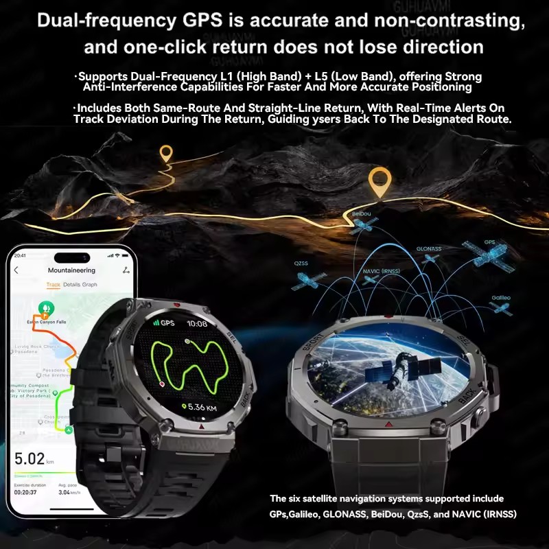GUHUAVMI NFC สมาร์ทวอทช์ผู้ชาย - Smartwatch Watches Brands For Men บทวิจารณ์และราคา